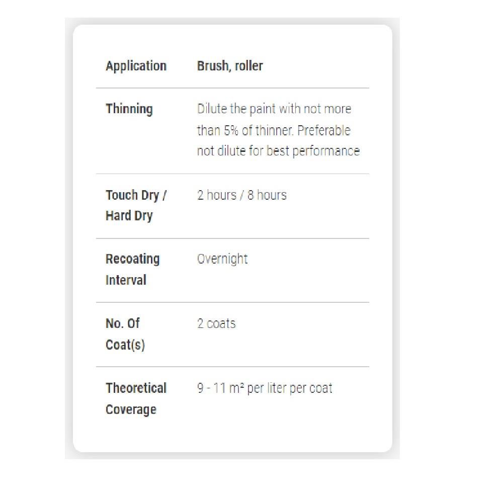NIPPON PAINT ODOURLITE SOFT MATT 0.86L M BASE A ENAMEL PAINT
